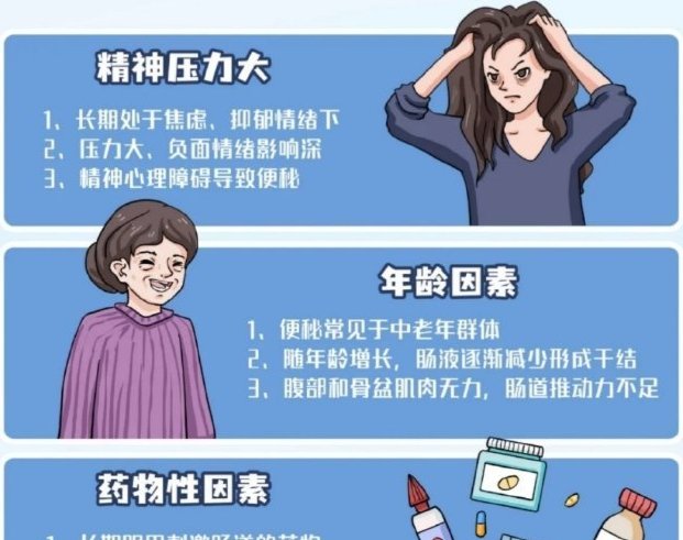 广西养生健康培训：便秘的成因及调理指南