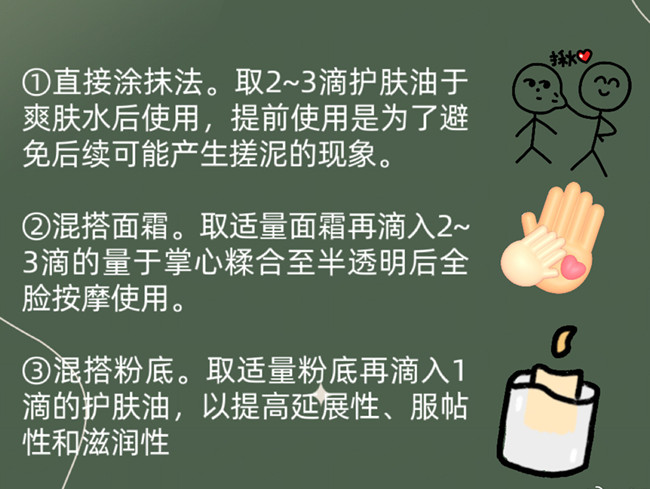 以油养肤？广西皮肤管理培训