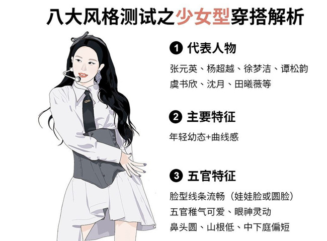 人物形象设计专业：少女风怎么穿？ ​​​