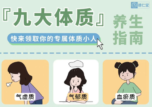 九大体质健康管理指南，南宁美容健康培训