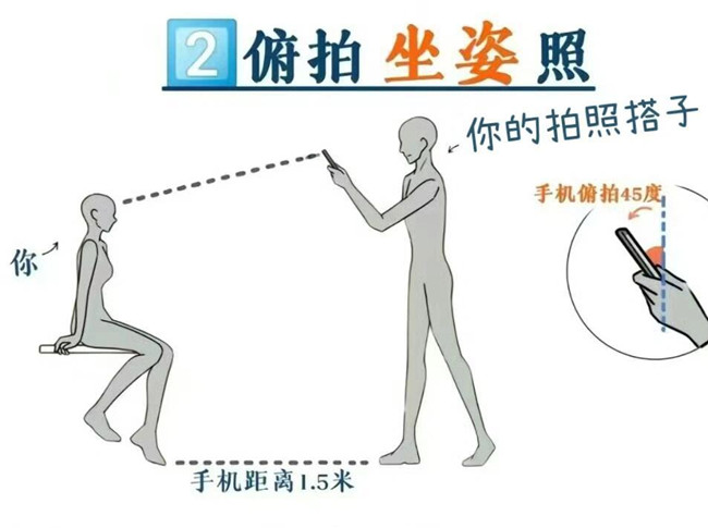 通用时尚大片拍照姿势,广西彩妆拍摄