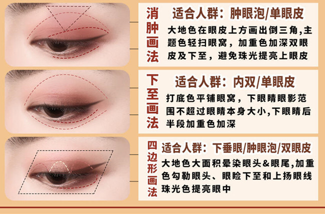 新手眼影教程，南宁化妆职业学校盒娘