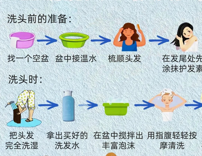 正确洗护及护发技巧，南宁洗头教学
