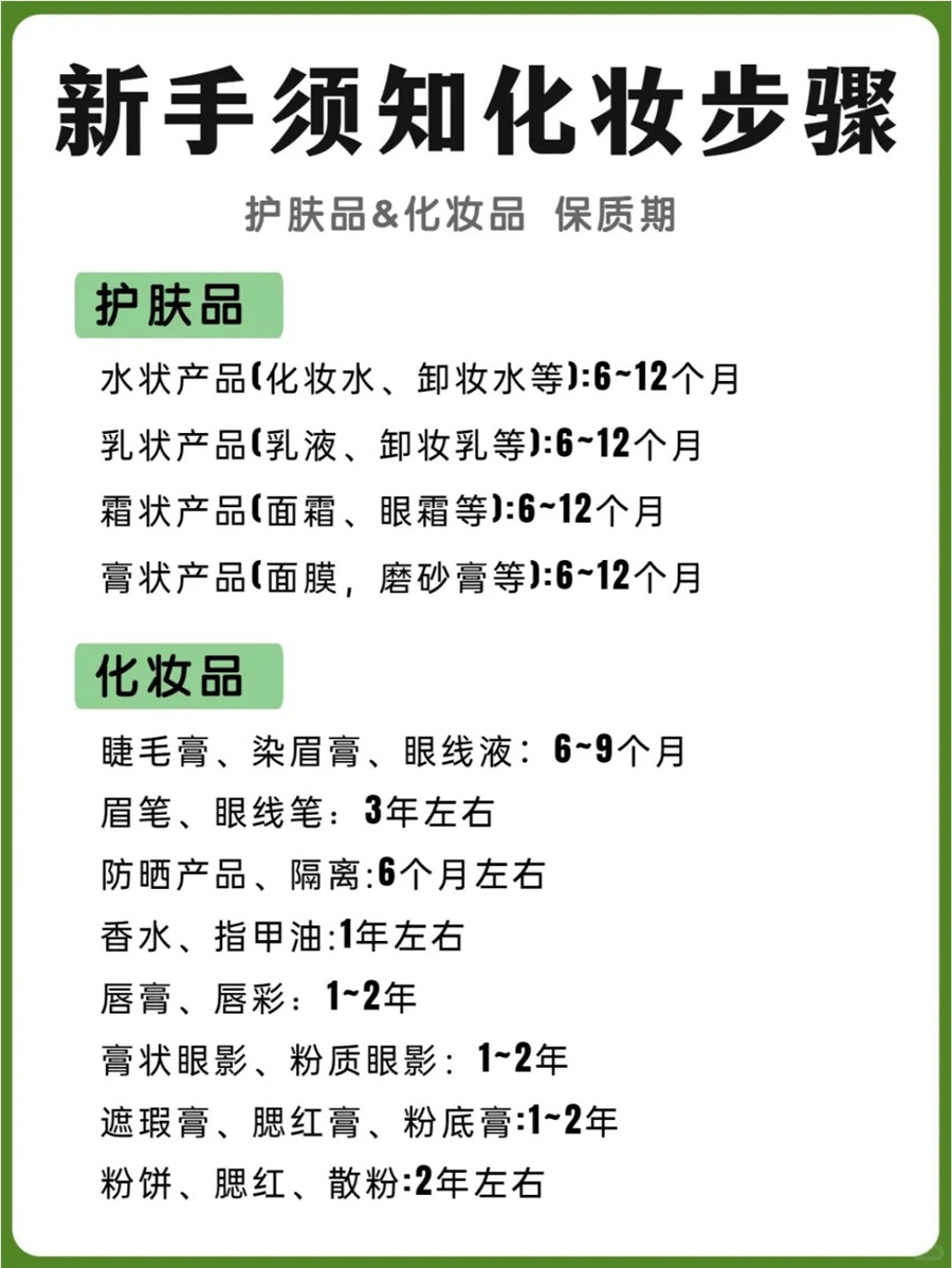 化妆的正确步骤:新手必懂的化妆知识