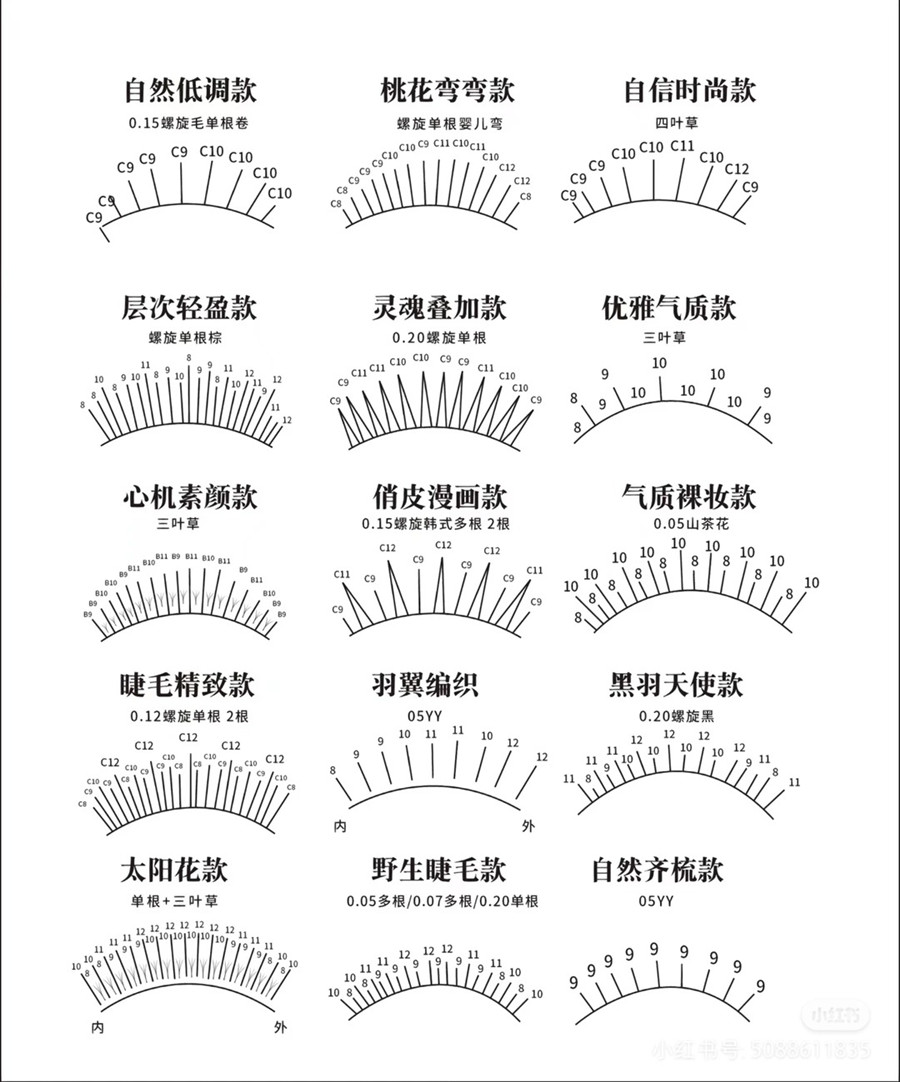 南宁美睫学校进修：美睫师必会的款式教程