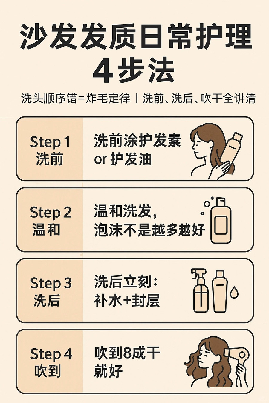 0基础洗发教学：沙发发质洗护顺序