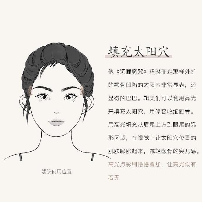 广西化妆培训：不同部位的高光教程