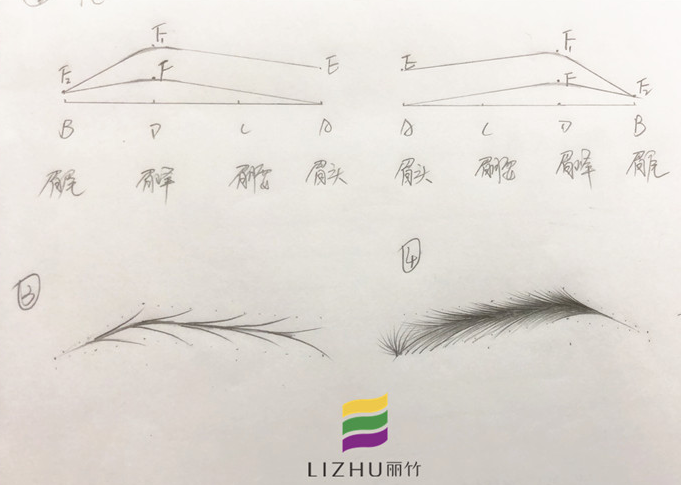 广西彩妆培训学校教你如何画眉毛