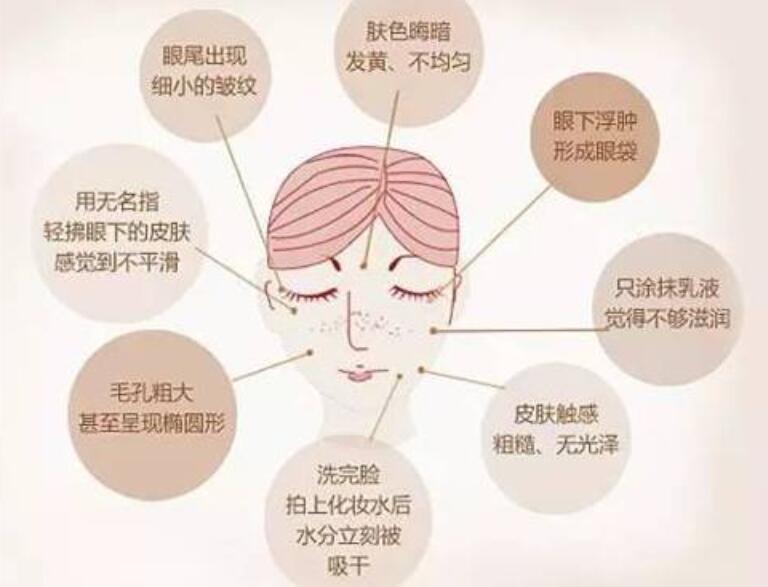 抗衰小技巧，快来和广西专业美容学校学