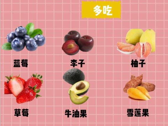 专业全面的“戒糖食谱”，广西美容护肤分享