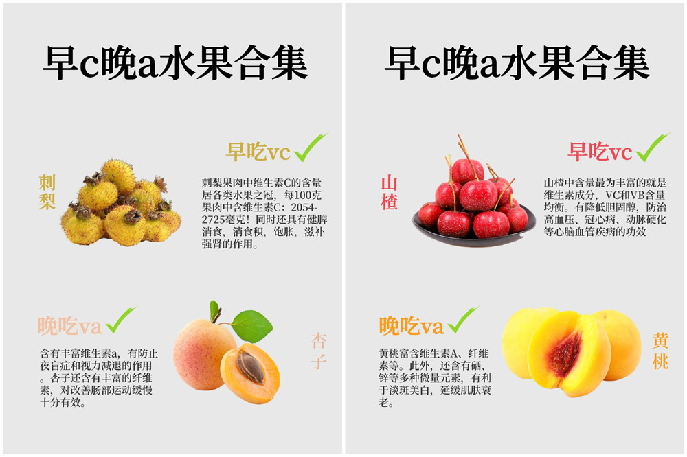 这样吃水果才会“美”| 南宁美容养颜培训分享