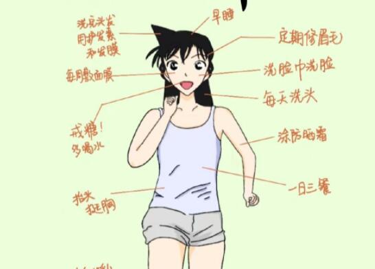 普通女孩变美手册，南宁彩妆造型培训指南