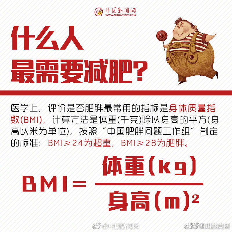 “易胖体质”怎么减？南宁美容美体培训告诉你