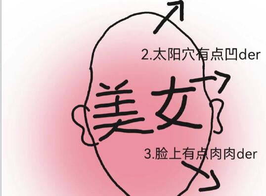 高颅顶剪裁教程，广西学女发剪裁教学内容