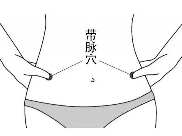 如何保养腰部？南宁美容教学一对一告诉你