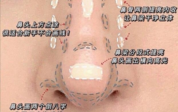 盒型鼻的修容教程，南宁彩妆基础学校培训