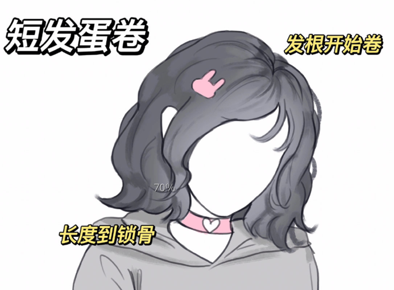 合方圆脸妹纸的发型，南宁美发学校排行榜前十推荐