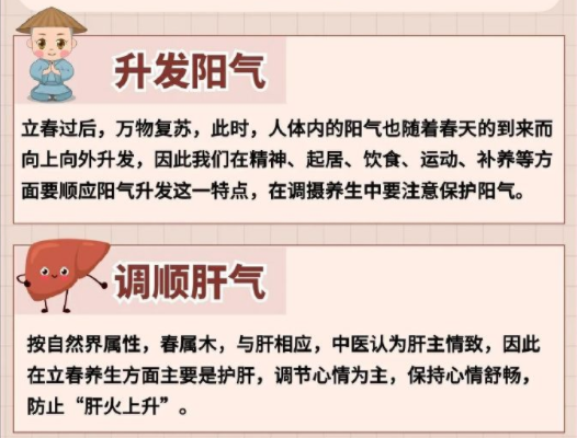南宁学养生管理：立春养生的重点