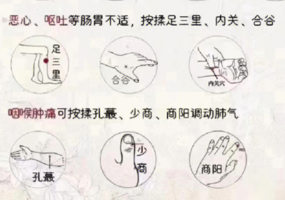 缓解新冠的美容中医护理方法 | 广西中医美容培训班分享