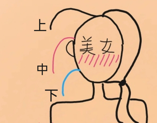 网红麻花辫教程，南宁化妆编发造型学校分享