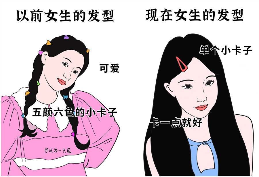 女士发型演变史，南宁美发造型学校总结分享