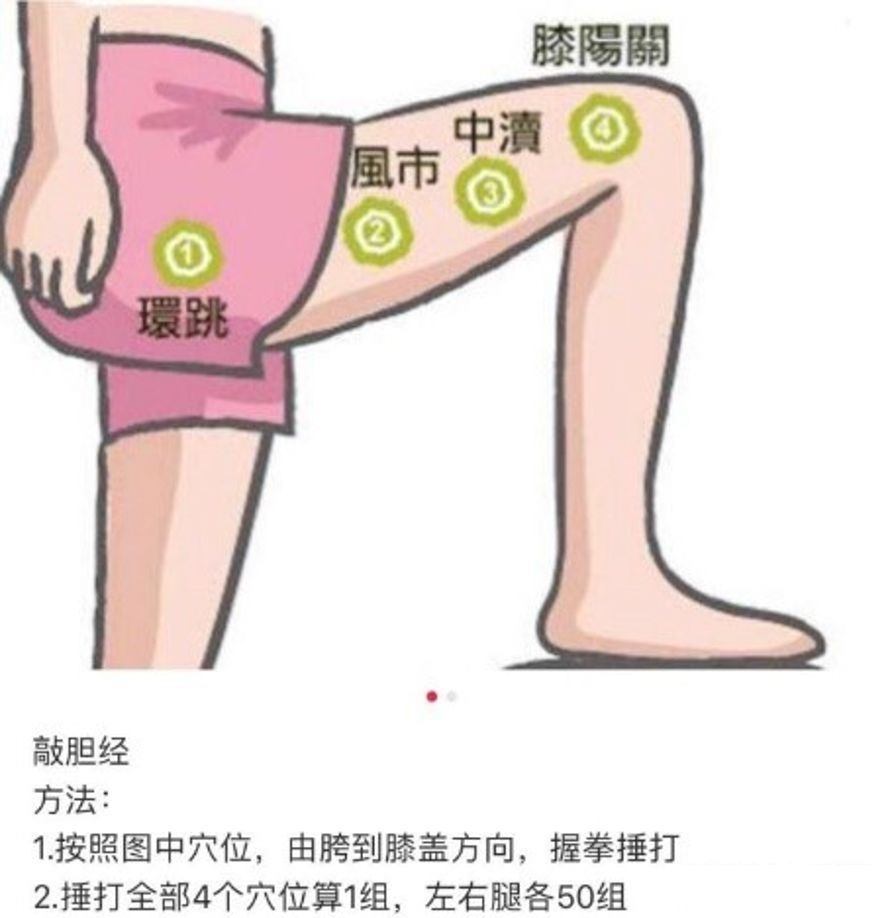 广西学推拿手法：如何推胆经教程？