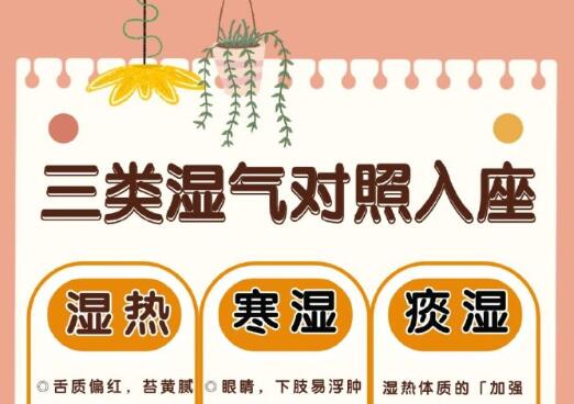 常见的湿气类型，广西美容美体护理学校分享