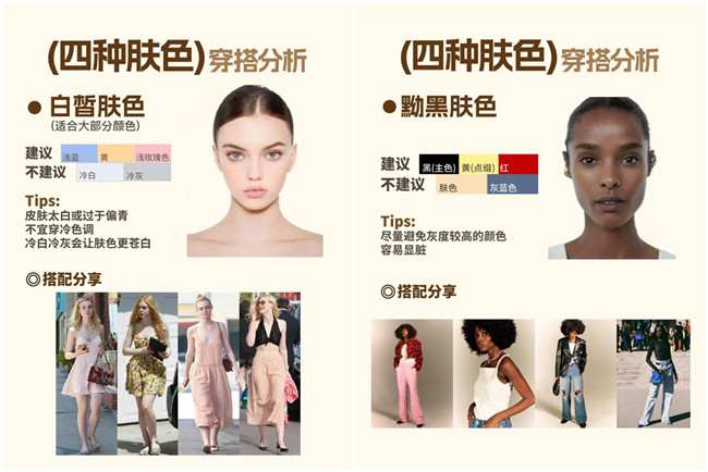 不同肤色的穿搭，广西形象设计专业分析