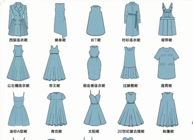 夏季连衣裙怎么穿？广西形象设计职业学校支招