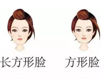 不同的五官如何选择眉形？南宁学习纹眉