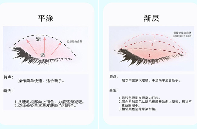 化妆新手眼影教程，南宁美妆造型基础培训