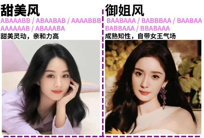 和广西美妆学校自测妆容，看看哪位明星是你的本命？