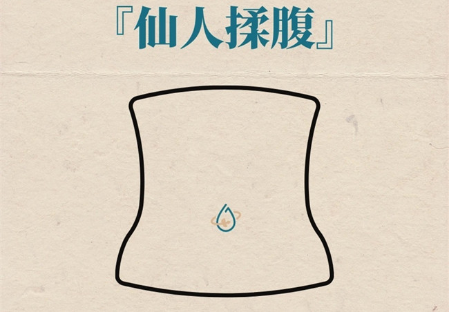 简单揉腹法，广西美容美体专业分享教程