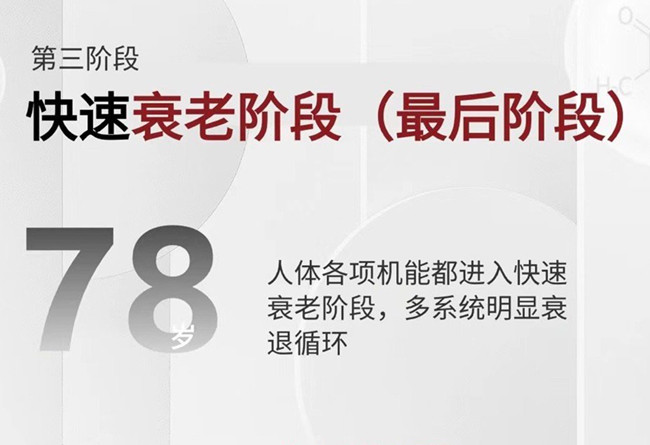 断崖式变老的症状和预防技巧，广西美容护肤管理