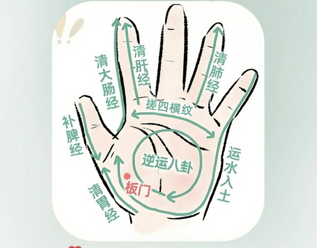 儿童手部推拿教程，南宁推拿学校分享