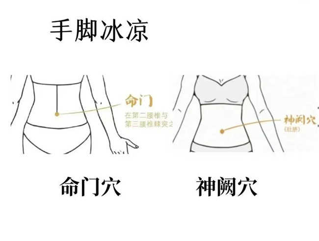 三伏天如何艾灸？广西美容美体学校推荐