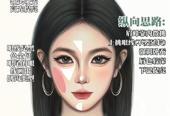 适合普通人通用的化妆技巧，广西彩妆形象教学