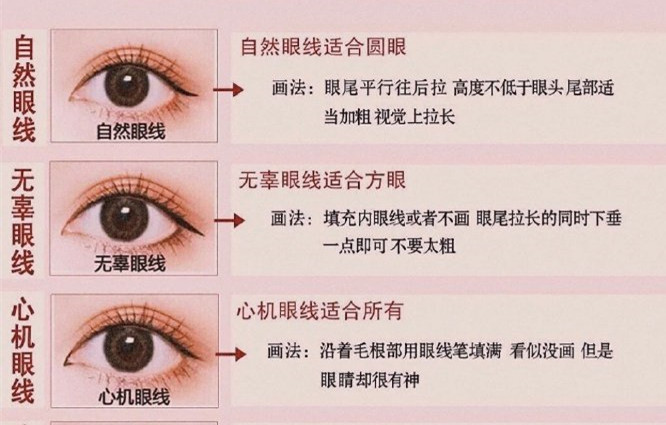 广西彩妆培训排行：眼线应该怎么化？