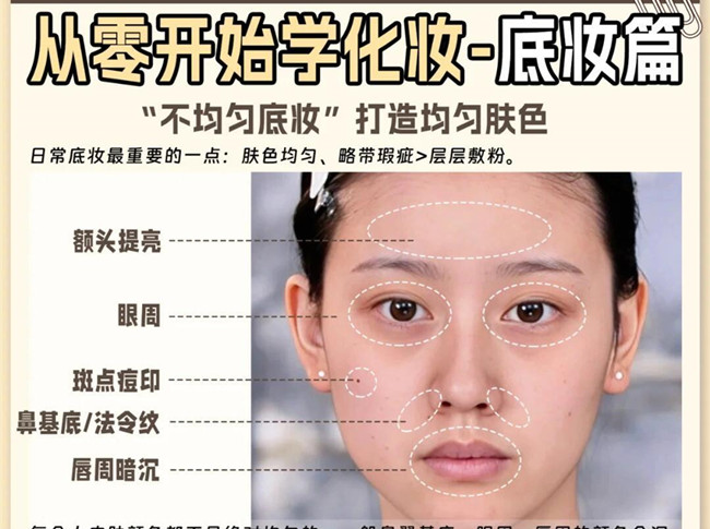 零开始学化妆：底妆，眉毛，遮瑕