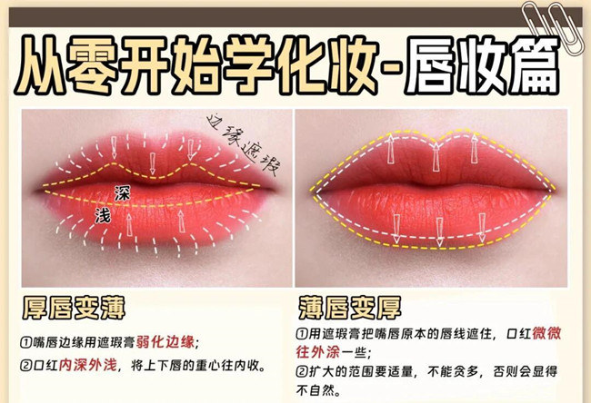 从零开始学化妆：眼影，腮红，唇妆