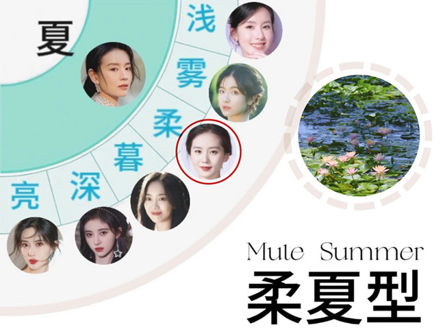 “柔夏型”妆容教程，广西化妆教学基础