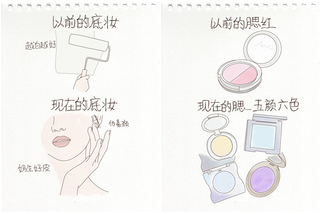 以前化妆vs现在化妆，南宁化妆教育学校分析不同