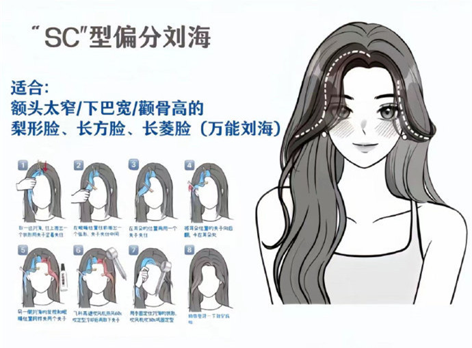 ​​​蓬松通用刘海打理方法，广西美发造型形象学校分享