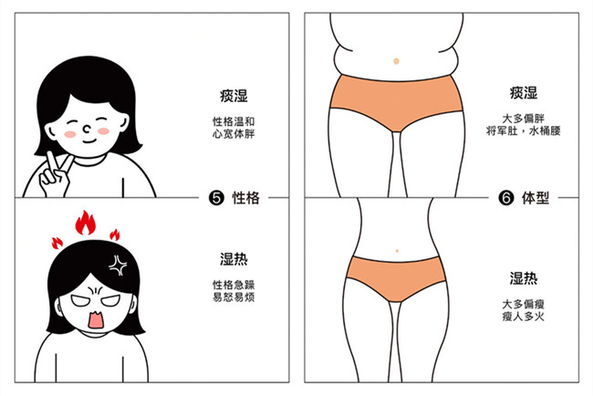 如何区分湿气的类型？广西美容院分享
