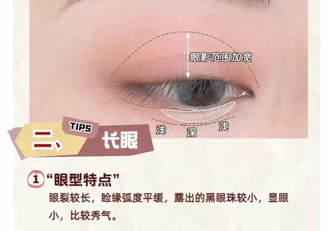 常见眼妆调整教程，广西彩妆进修课件