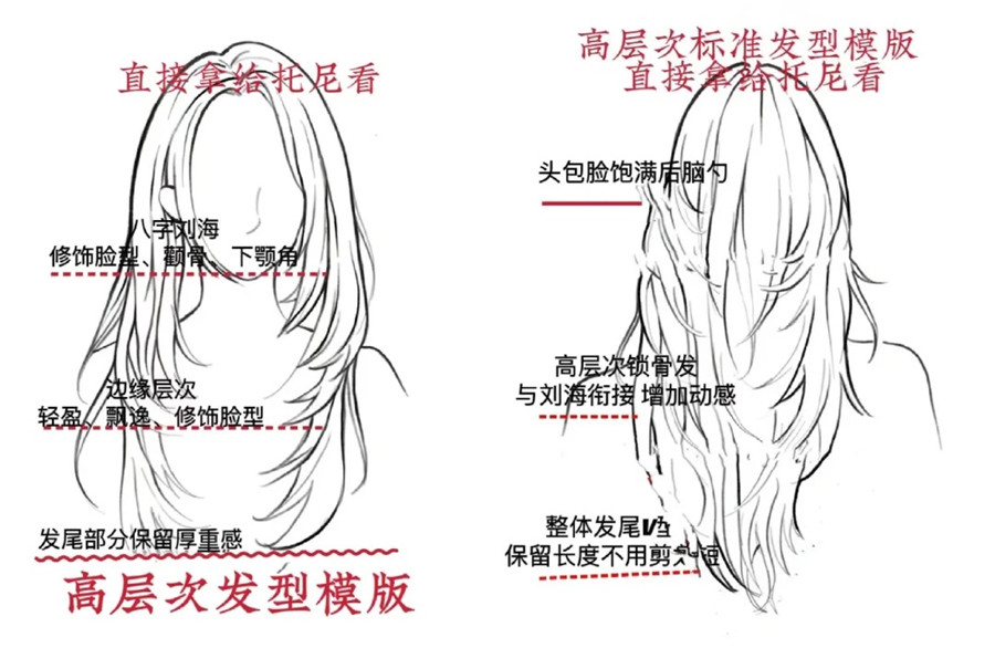 显脸小发型高层次发型，南宁美发剪发造型学校