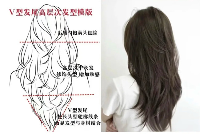 V型发尾高层次发型教程，广西美发设计