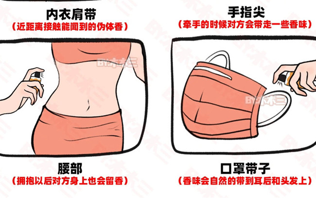 南宁个人形象造型学校：不同场合如何喷香水？