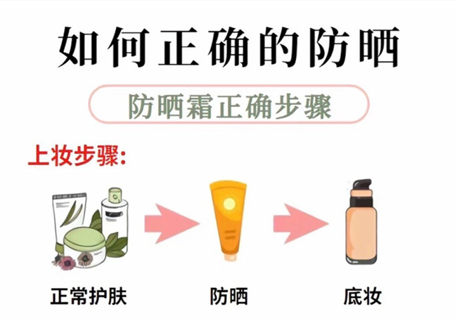 防晒上妆的正确步骤，广西护肤学校教程