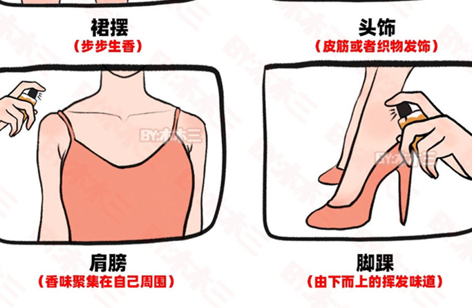学生党如何喷香水？广西化妆人物造型学校分享